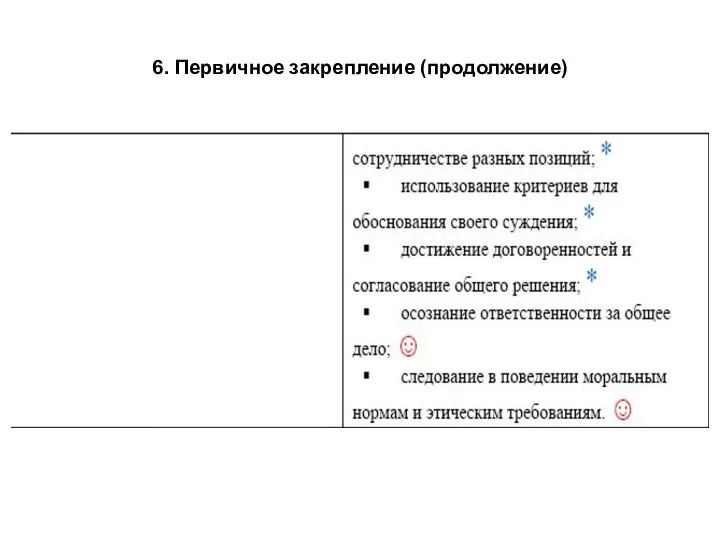 6. Первичное закрепление (продолжение)