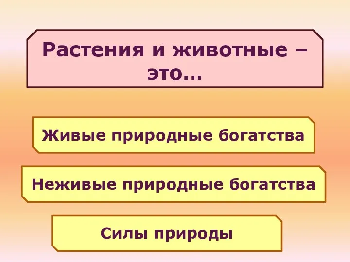 Растения и животные – это… Живые природные богатства Неживые природные богатства Силы природы