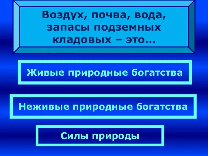 Воздух, почва, вода, запасы подземных кладовых – это… Силы природы Живые природные богатства Неживые природные богатства