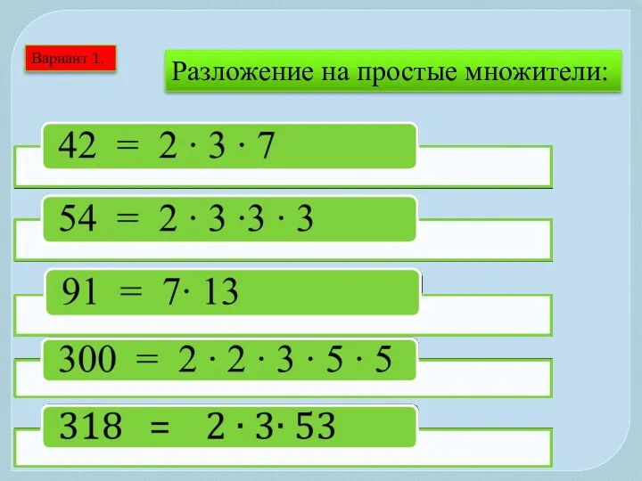 Разложение на простые множители: Вариант 1.