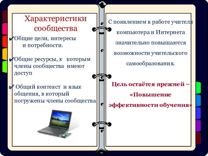 Характеристики сообщества Общие цели, интересы и потребности. Общие ресурсы, к