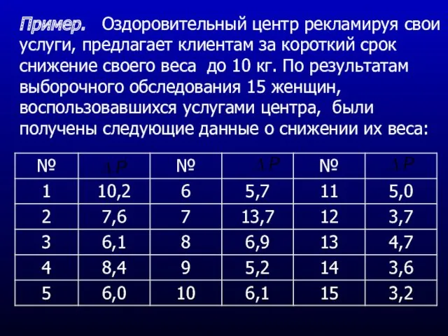 Пример. Оздоровительный центр рекламируя свои услуги, предлагает клиентам за короткий