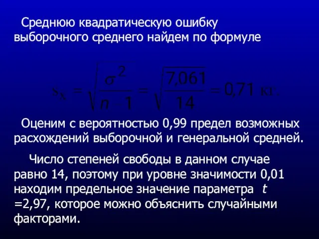 Среднюю квадратическую ошибку выборочного среднего найдем по формуле Оценим с