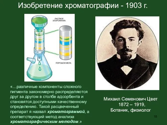 Михаил Семенович Цвет 1872 – 1919, Ботаник, физиолог Изобретение хроматографии - 1903 г.