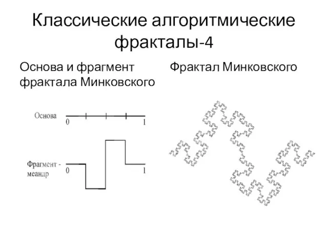 Классические алгоритмические фракталы-4 Основа и фрагмент фрактала Минковского Фрактал Минковского