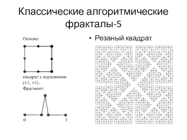 Классические алгоритмические фракталы-5 Резаный квадрат