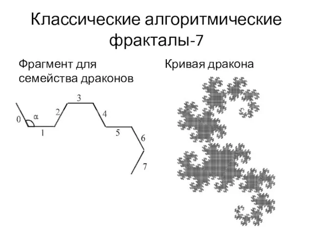 Классические алгоритмические фракталы-7 Фрагмент для семейства драконов Кривая дракона