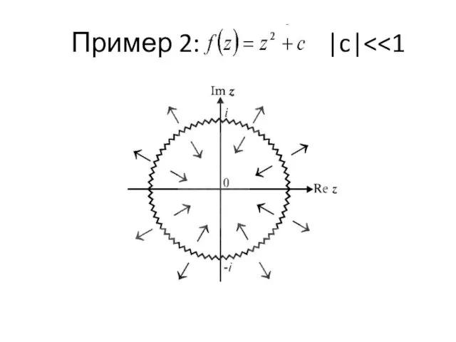 Пример 2: |c|