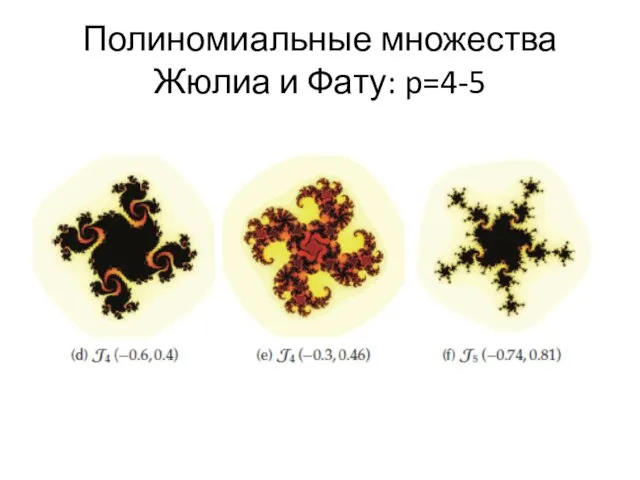 Полиномиальные множества Жюлиа и Фату: p=4-5
