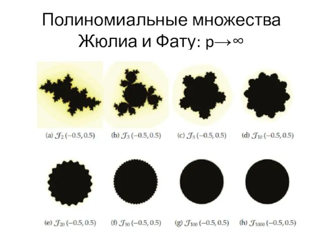 Полиномиальные множества Жюлиа и Фату: p→∞