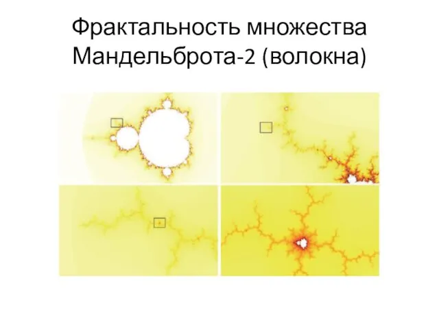 Фрактальность множества Мандельброта-2 (волокна)