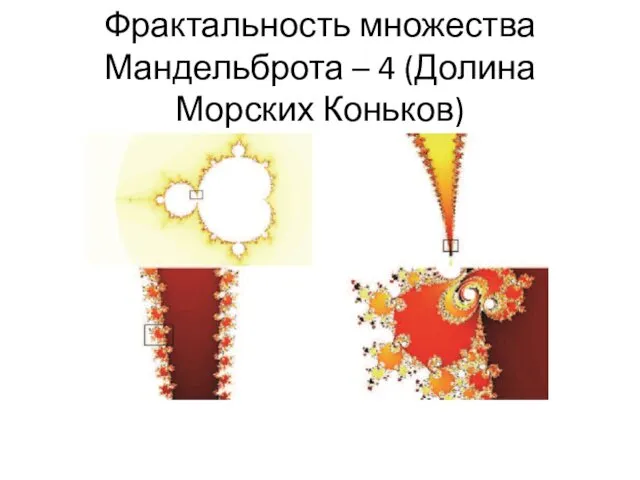 Фрактальность множества Мандельброта – 4 (Долина Морских Коньков)