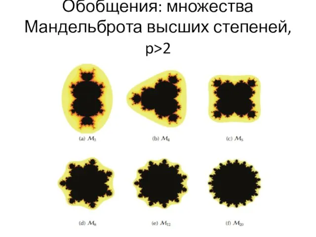 Обобщения: множества Мандельброта высших степеней, p>2