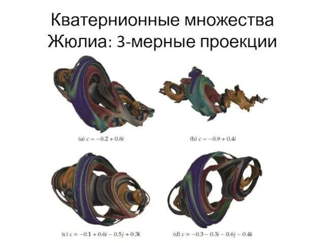 Кватернионные множества Жюлиа: 3-мерные проекции