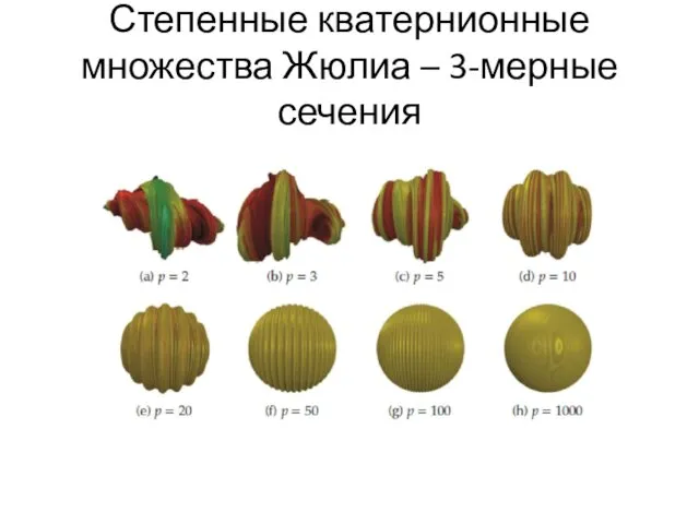 Степенные кватернионные множества Жюлиа – 3-мерные сечения