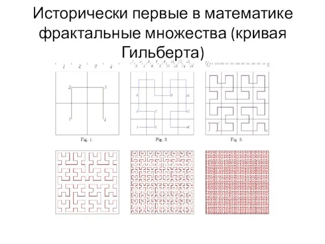 Исторически первые в математике фрактальные множества (кривая Гильберта)