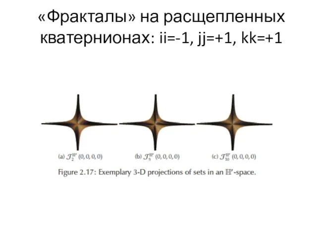 «Фракталы» на расщепленных кватернионах: ii=-1, jj=+1, kk=+1