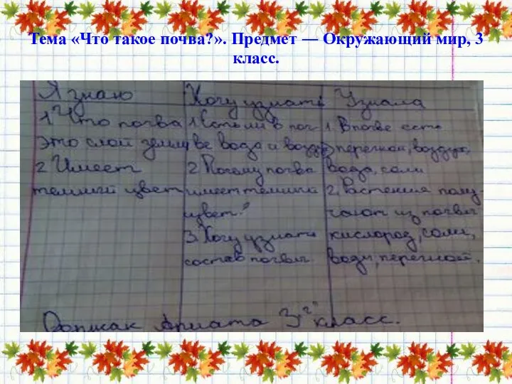 Тема «Что такое почва?». Предмет ― Окружающий мир, 3 класс.