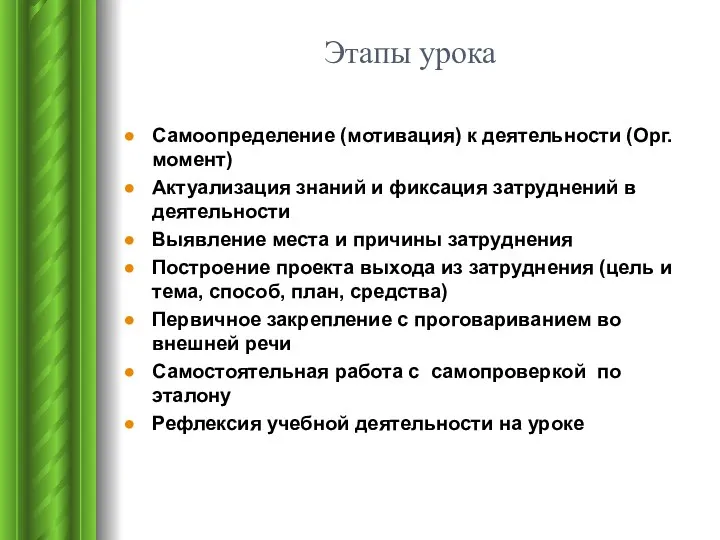 Этапы урока Самоопределение (мотивация) к деятельности (Орг. момент) Актуализация знаний