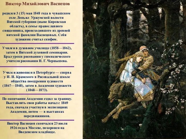 родился 3 (15) мая 1848 года в чувашском селе Лопьял