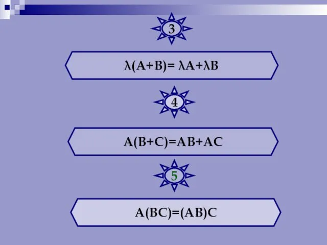 λ(А+В)= λА+λВ А(В+С)=АВ+АС А(ВС)=(АВ)С 3 4 5