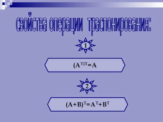 (АТ)Т=А (А+В)Т=АТ+ВТ свойства операции траспонирования: 1 2