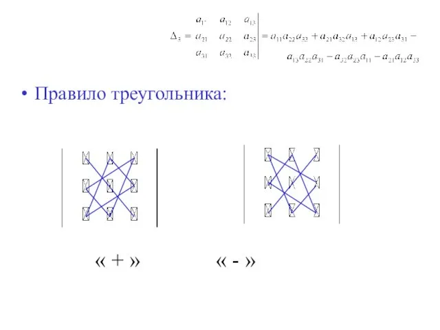 Правило треугольника: « + » « - »