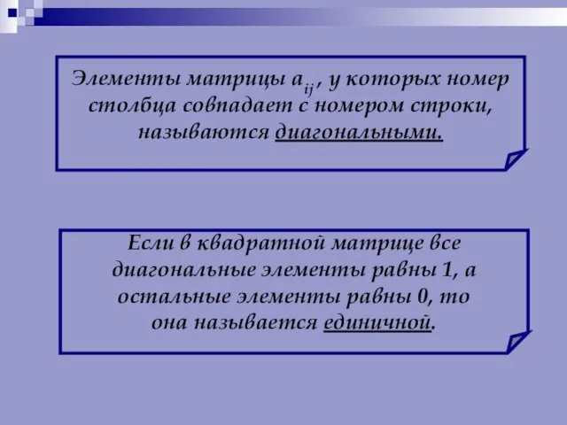 Элементы матрицы aij , у которых номер столбца совпадает с