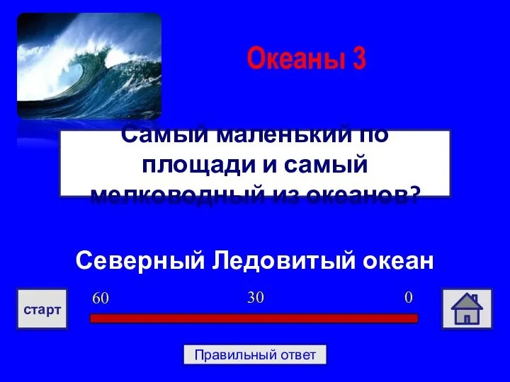 Северный Ледовитый океан Самый маленький по площади и самый мелководный