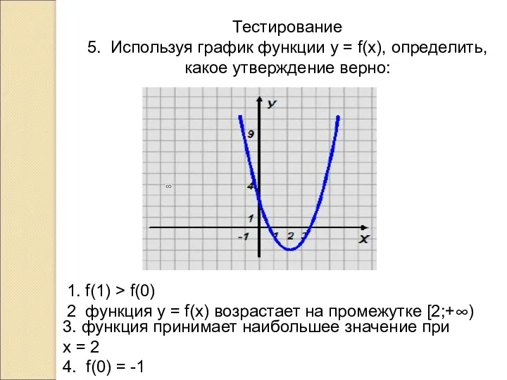 Тестирование 5. Используя график функции у = f(x), определить, какое