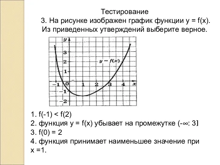 Тестирование 3. На рисунке изображен график функции у = f(x).