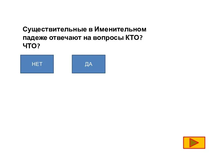 Существительные в Именительном падеже отвечают на вопросы КТО? ЧТО? НЕТ ДА