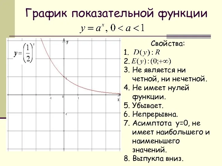 График показательной функции Свойства: 1. 2. 3. Не является ни