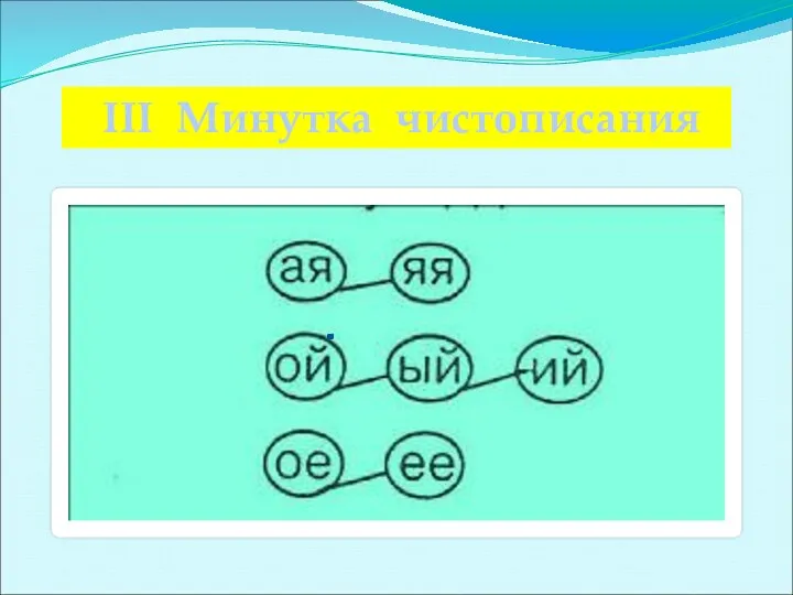 III Минутка чистописания