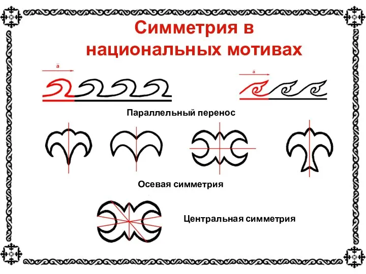 Симметрия в национальных мотивах Параллельный перенос Осевая симметрия Центральная симметрия