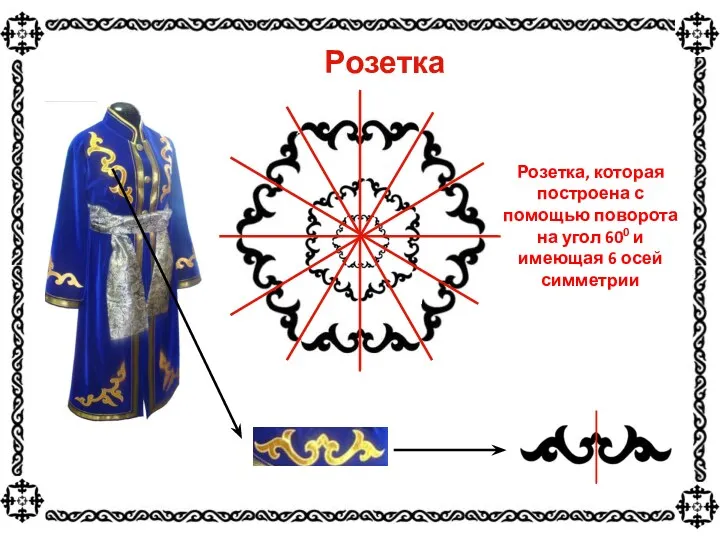 Розетка Розетка, которая построена с помощью поворота на угол 600 и имеющая 6 осей симметрии