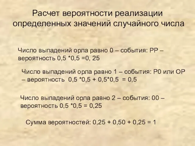 Расчет вероятности реализации определенных значений случайного числа Число выпадений орла