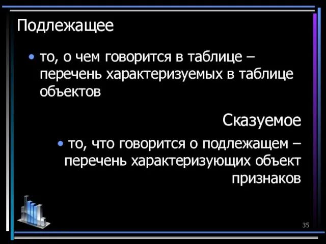 Подлежащее то, о чем говорится в таблице – перечень характеризуемых