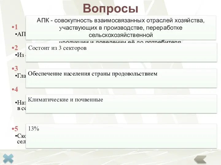 Вопросы АПК - совокупность взаимосвязанных отраслей хозяйства, участвующих в производстве,