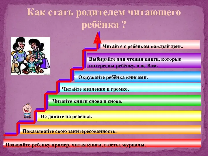 Как стать родителем читающего ребёнка ? Читайте с ребёнком каждый