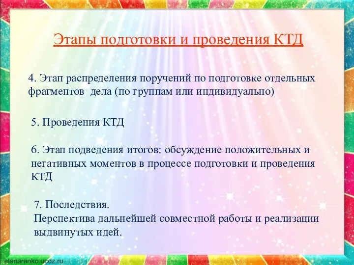 Этапы подготовки и проведения КТД 4. Этап распределения поручений по