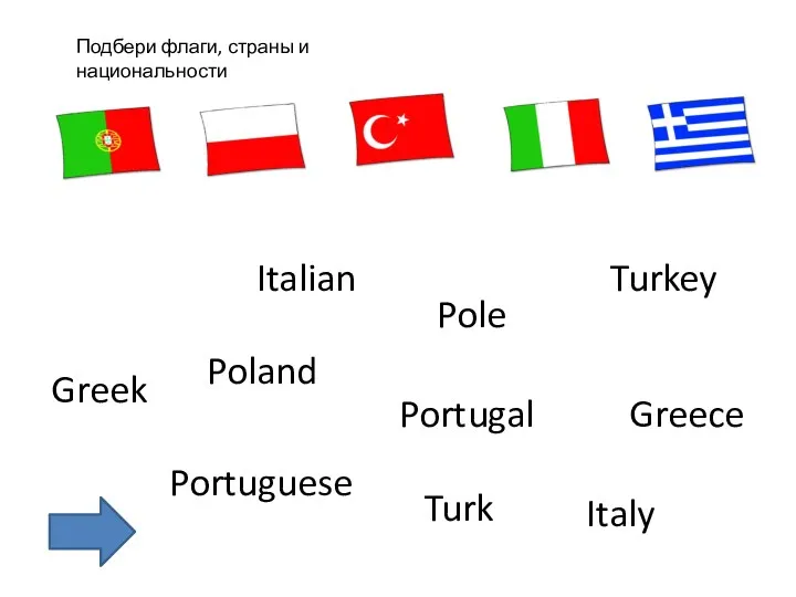 Poland Pole Turkey Turk Greece Greek Italy Italian Portugal Portuguese Подбери флаги, страны и национальности