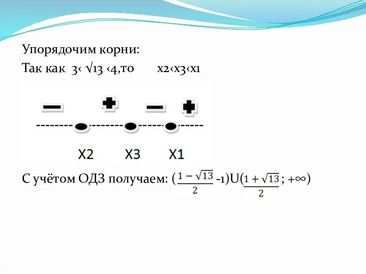 Упорядочим корни: Так как 3‹ √­­­13 ‹4,то x2‹x3‹x1 С учётом