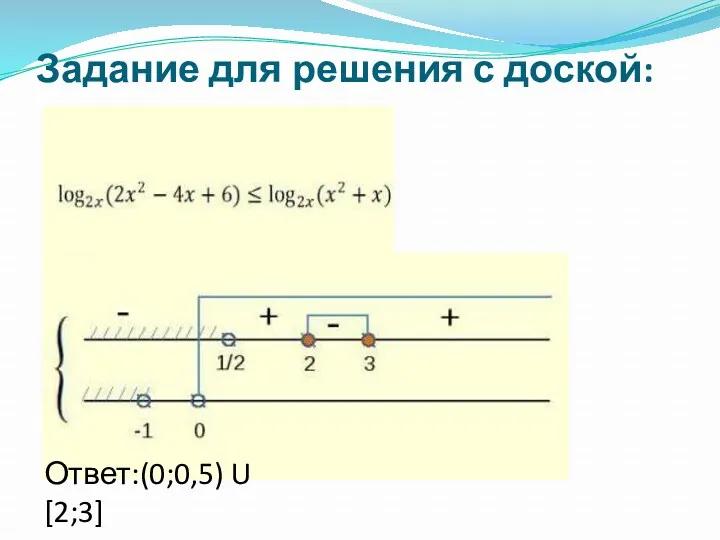 Задание для решения с доской: Ответ:(0;0,5) U [2;3]