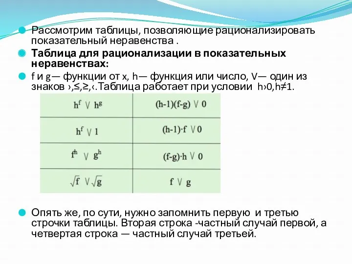 Рассмотрим таблицы, позволяющие рационализировать показательный неравенства . Таблица для рационализации