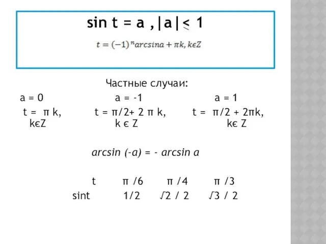sin t = а ,|a| Частные случаи: а = 0 а = -1