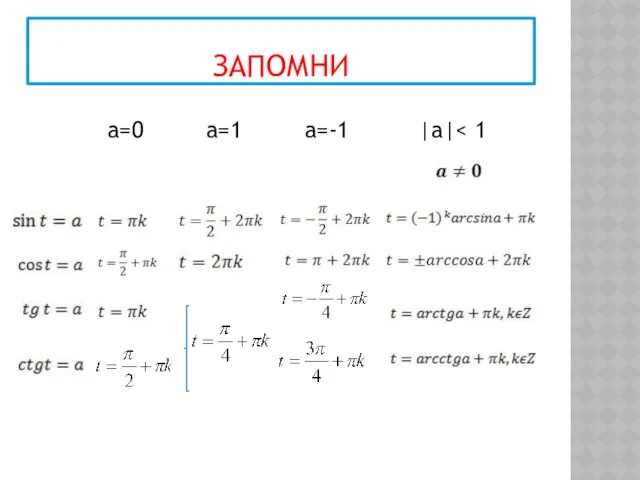 ЗАПОМНИ а=0 а=1 а=-1 |a|