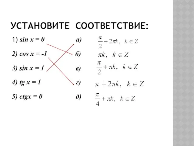 УСТАНОВИТЕ СООТВЕТСТВИЕ: 1) sin x = 0 а) 2) cos