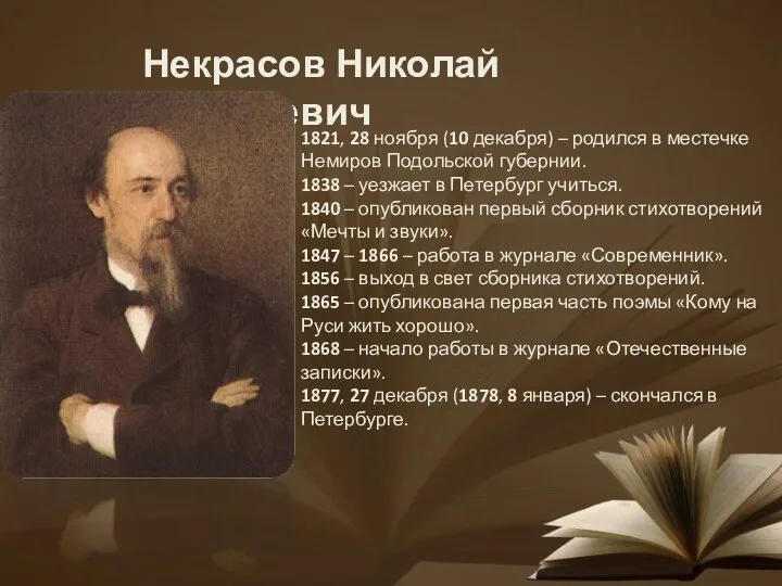 Некрасов Николай Алексеевич 1821, 28 ноября (10 декабря) – родился