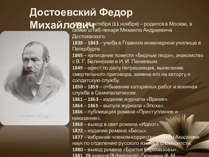 Достоевский Федор Михайлович 1821, 30 октября (11 ноября) – родился